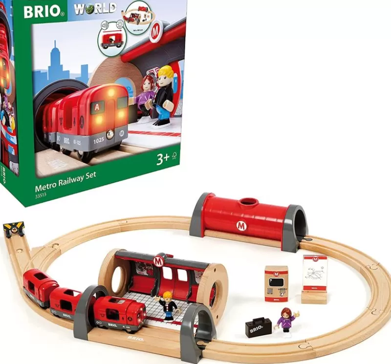 Brio Circuito Del Metro - ^ Rutas Del Tren Brio