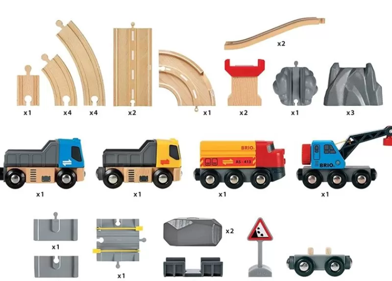 Brio Transporte De Rocas Por Ferrocarril Ciruit - ^ Rutas Del Tren Brio